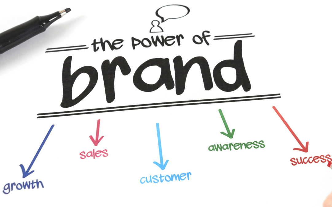 The Power of Brand Consistency: Why It Matters and How to Achieve It